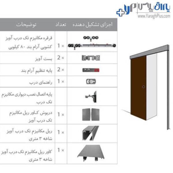 مکانیزم تک درب آویز کشویی آرامبند 80 کیلویی ملونی 11022+11023+11024+11025+11026