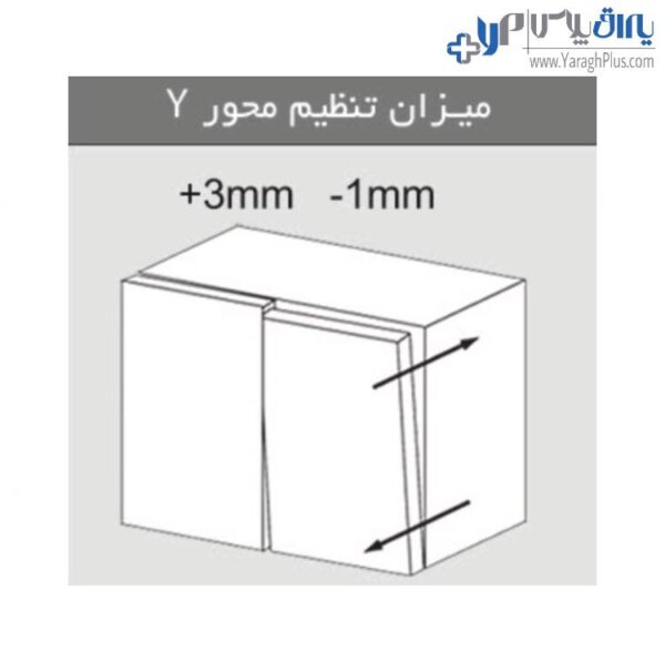 لولا آرام‌بند کابینت پروفشنال تیک-دور روکار کلیپسی 95 درجه با پایه 3D فانتونی A061