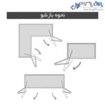 مکانیزم درب آکاردئونی تاشو وینگ لاین W2 سری 200 فانتونی - Image 7