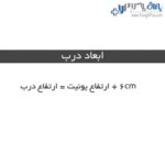 مکانیزم درب آکاردئونی تاشو وینگ لاین سری 300 فانتونی - Image 6