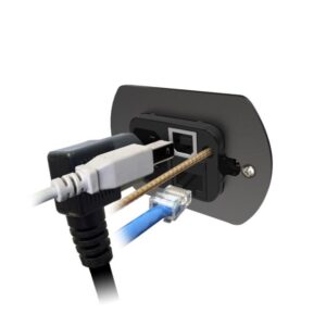 انواع تبدیل