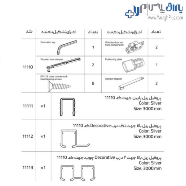 مکانیزم آرام بند آویز چوب و MDF کمدهای دکوراتیو ملونی